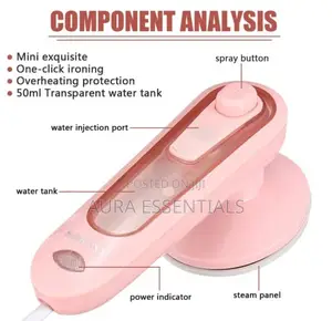 Sokany Portable Handheld Steamer Iron