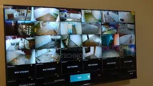 Full Color Vu Cameras
