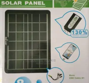 Cclamp Solar Panels