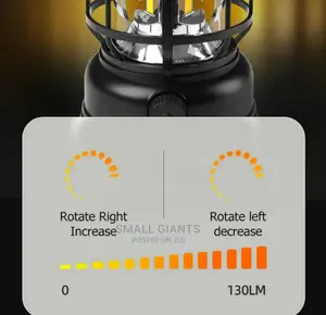 Outdoor Camping Light Campsite Usb Rechargeable Night Light