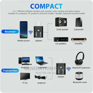2 In 1 Bluetooth Audio Transmitter And Reciever - 5.0