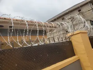 Lazor Wire