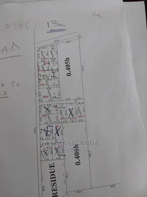 Mukono Katosi Plots