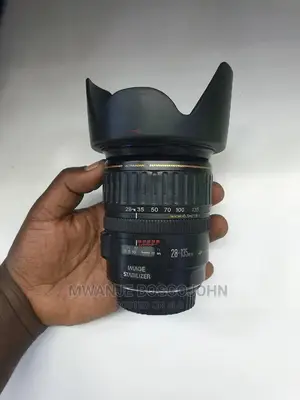 Canon Full Frame Lens