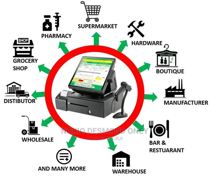 Business Management Software Sales N Installation Services
