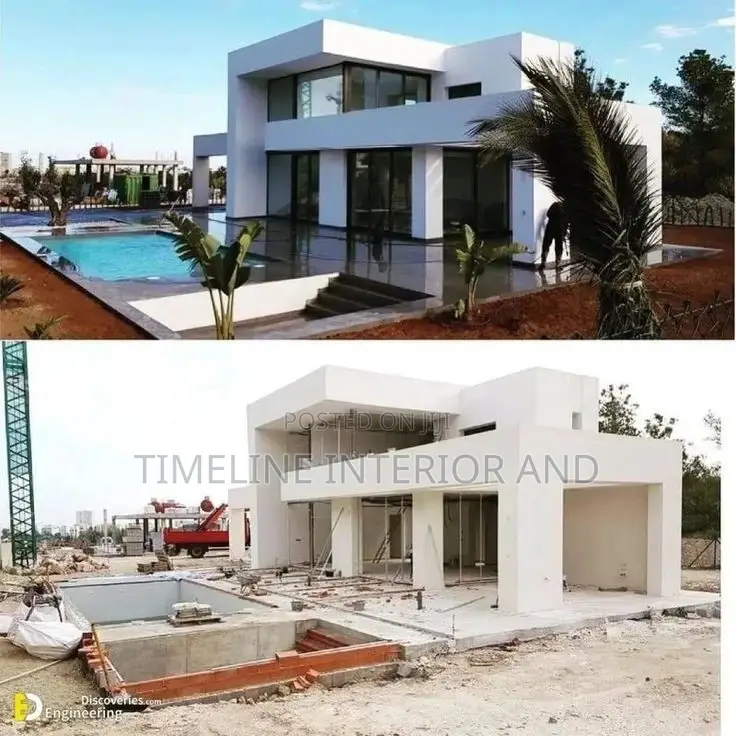 Proposed Construction vs Work in Progress.