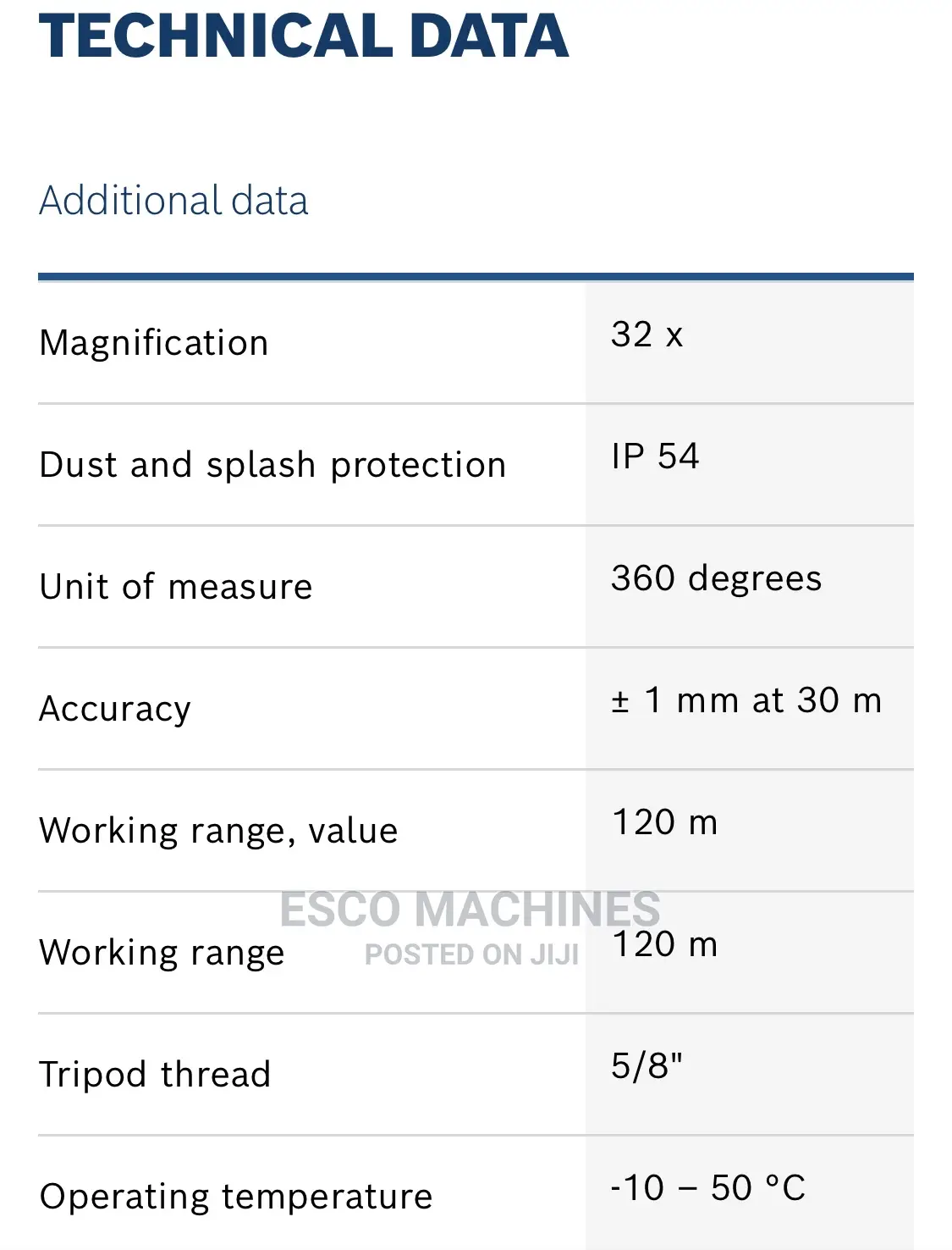 Full Set Bosch Dumpy Level and Bosch Accessories