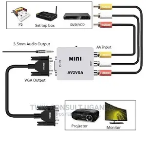 AV2VGA Video Converter