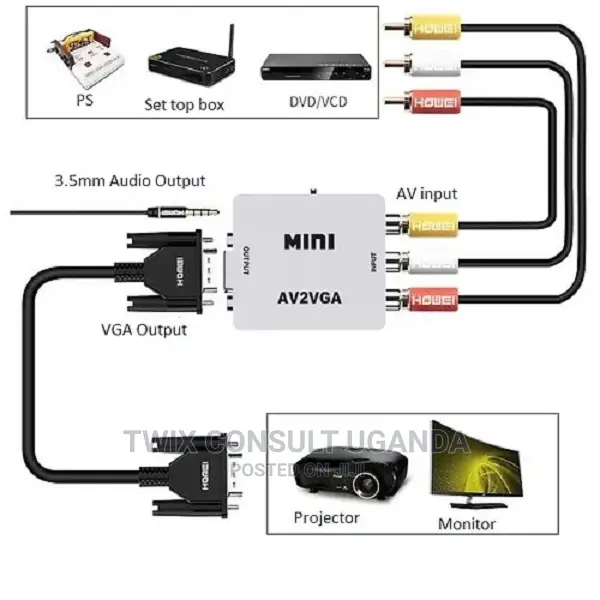 AV2VGA Video Converter
