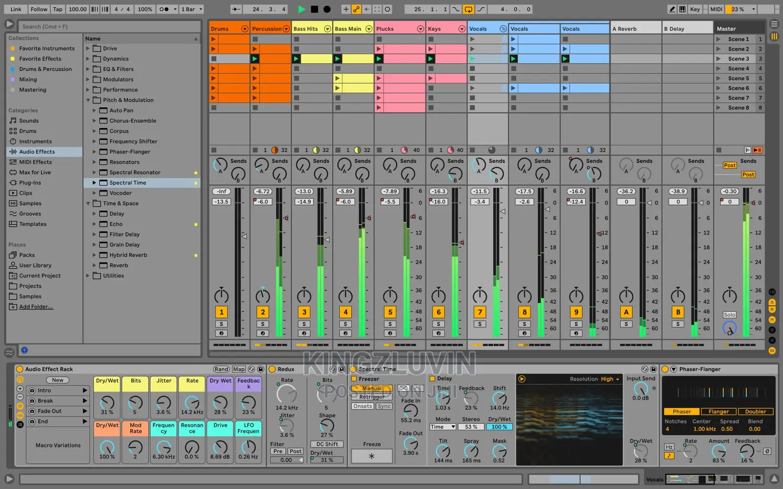 All Music Production VST Plugins and Music Making Softwares