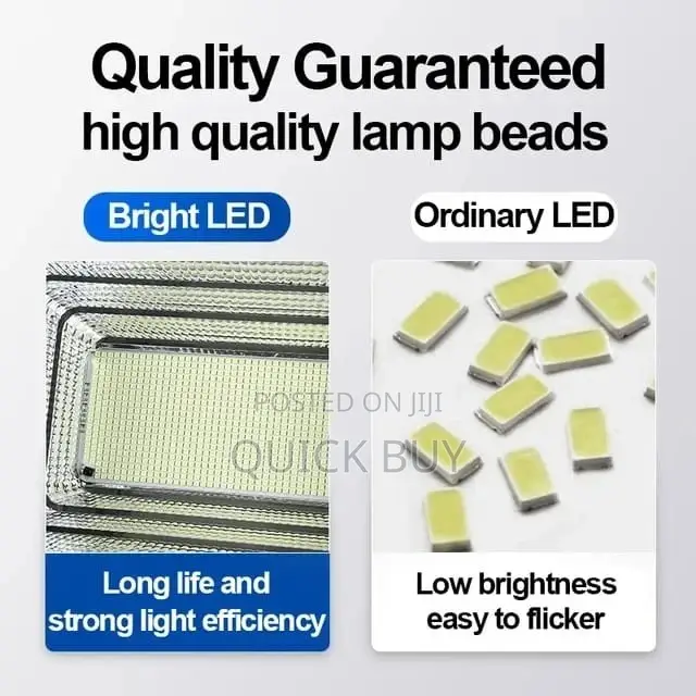 300 Watts Solar Flood Light