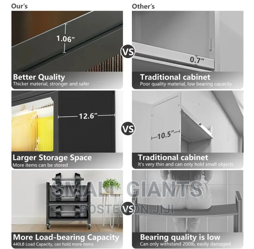 Multipurpose Stand