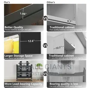 Multipurpose Stand