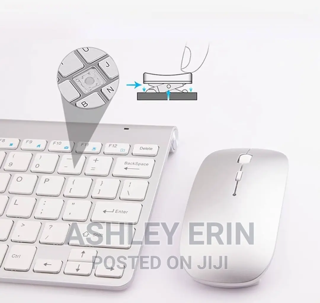 Wireless Keyboard and Mouse Combo