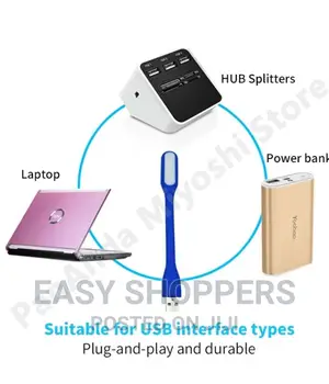 Portable USB PC Led Light