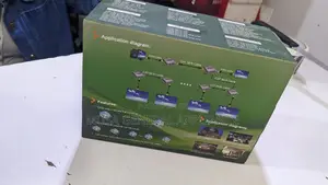 HDMI Extender 