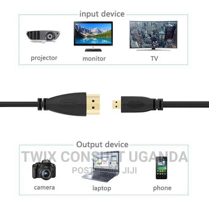 HDMI to 1080P Micro HDMI Adapter Cable