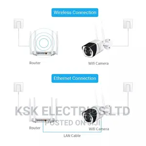 3MP Outdoor Wireless IP Camera Security Protection Two Ways