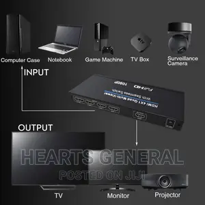  HDMI Multiviewer