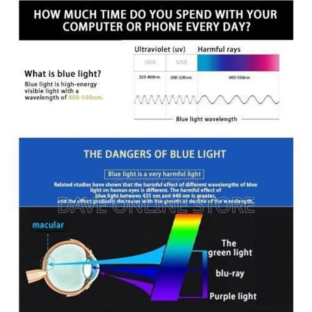 Unisex Computer Anti Blue Light Glasses