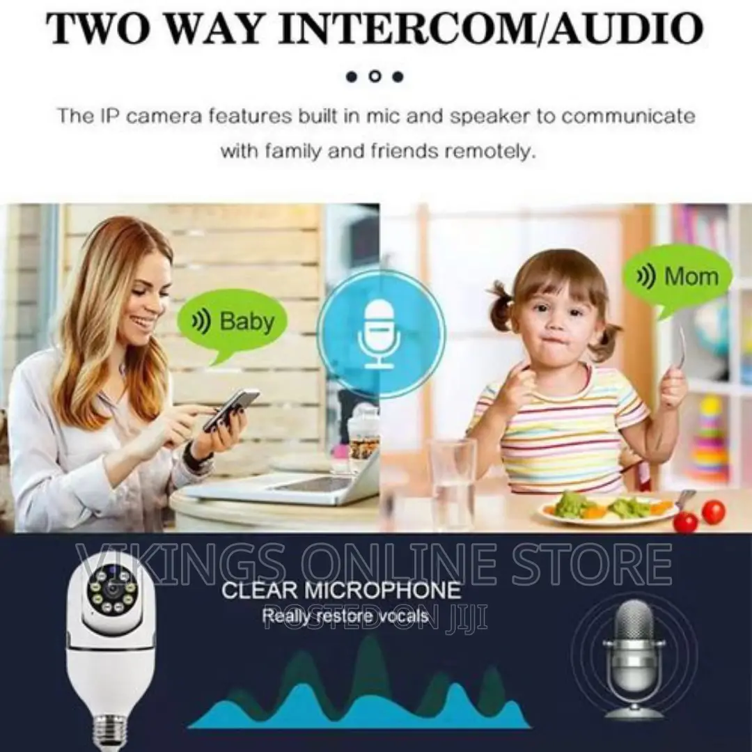 Bulb Light Camera CCTV Home Security IP Wifi Wireless VR 360