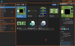 Altium on-Prem Enterprise Server 6