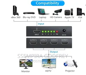 Hdmi Splitter 4 Way