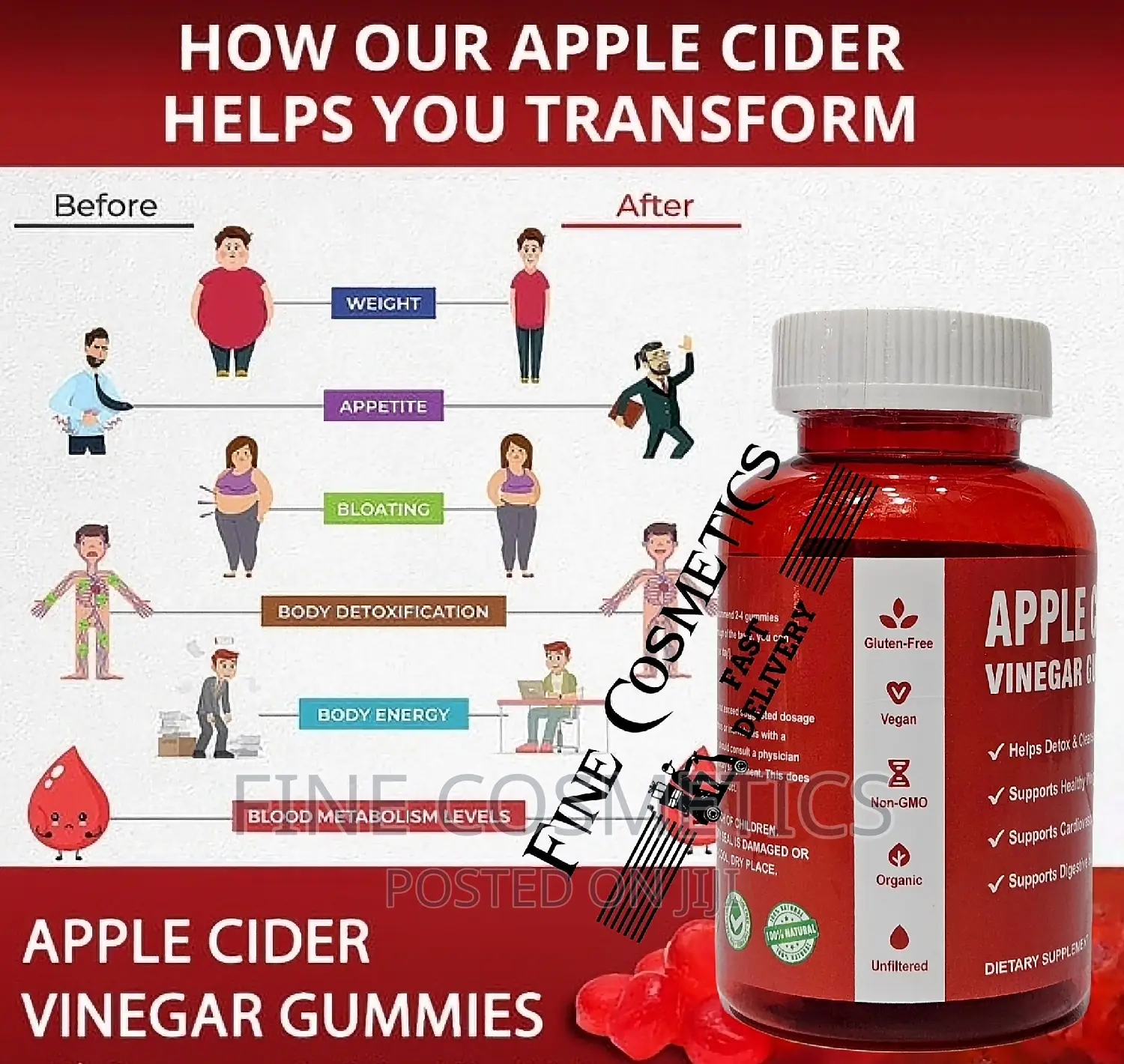 Apple Cider Vinegar Gummies for Weight Loss, Detox +Immunity