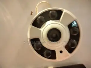 Fish Eye Cameras