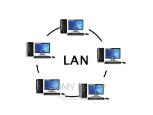 Computer Networking (Lan )