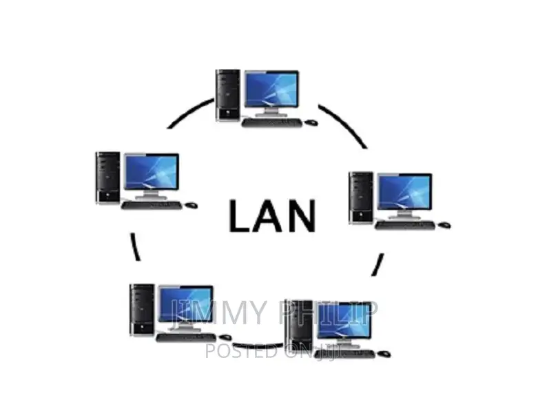 Computer Networking (Lan )
