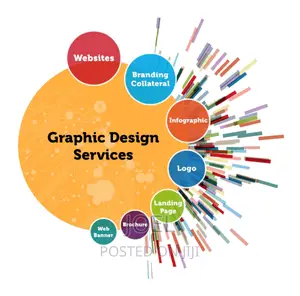 Graphics Designing Printing