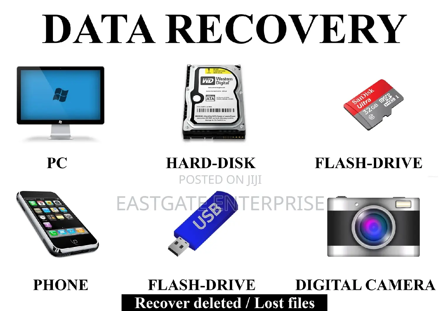 Data Recovery
