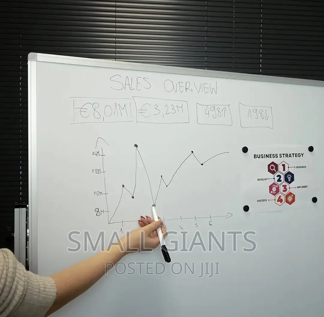 90x120 White Board With Stand, Markers and Eraser