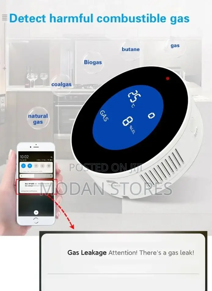 Gas Leakage Detector (Lps)