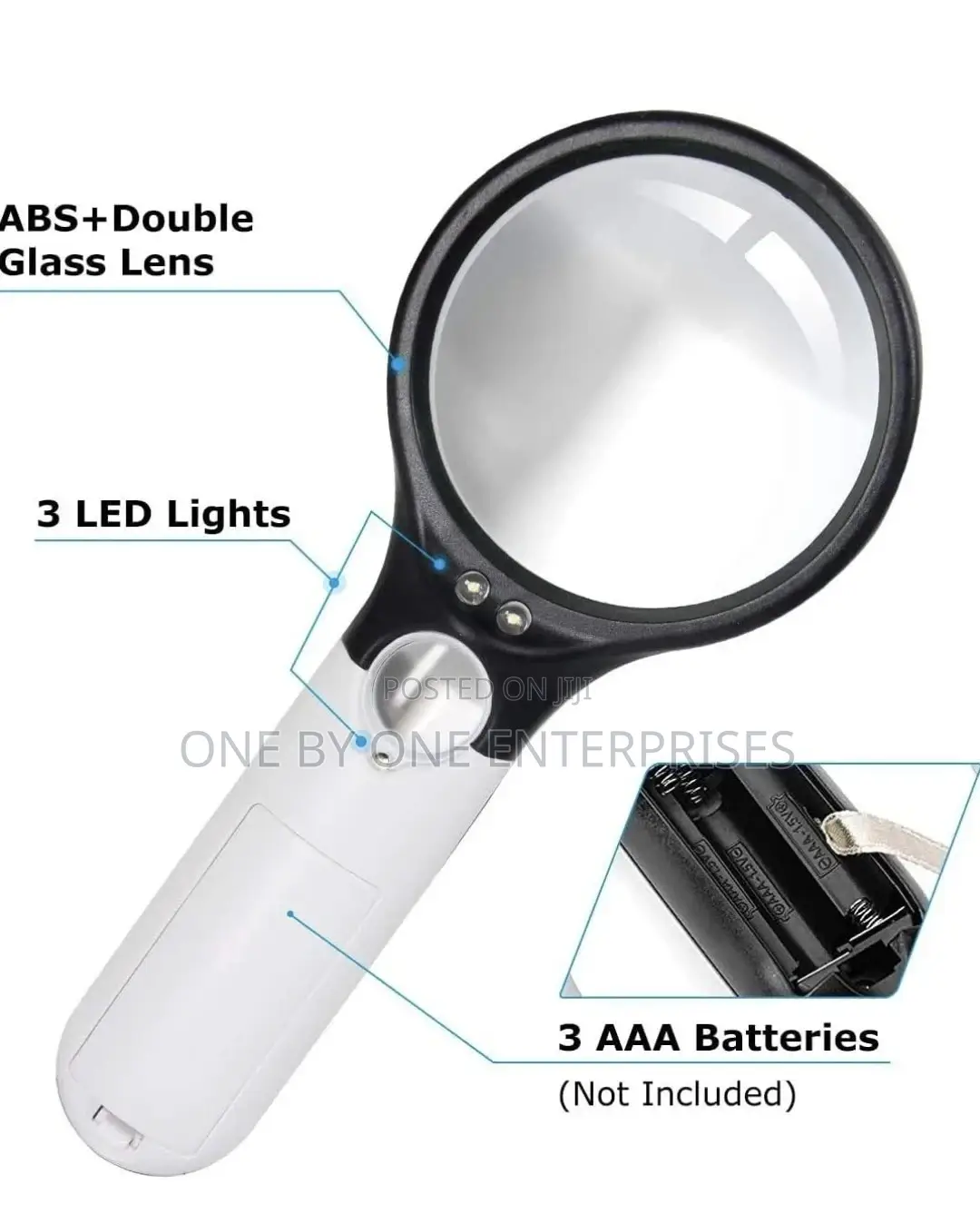 Handheld Magnifier, Microscope Lens