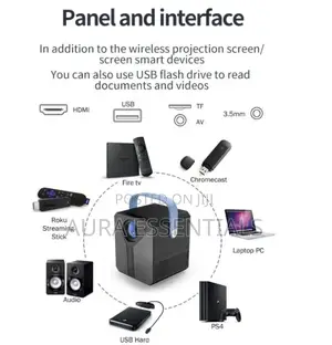 Smart Berry Smart Projector