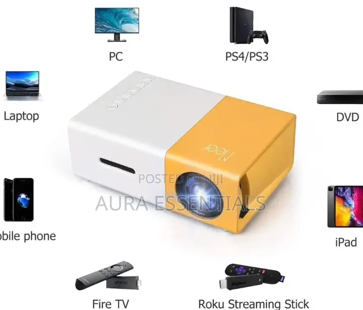 Multimedia Support Mini Projector