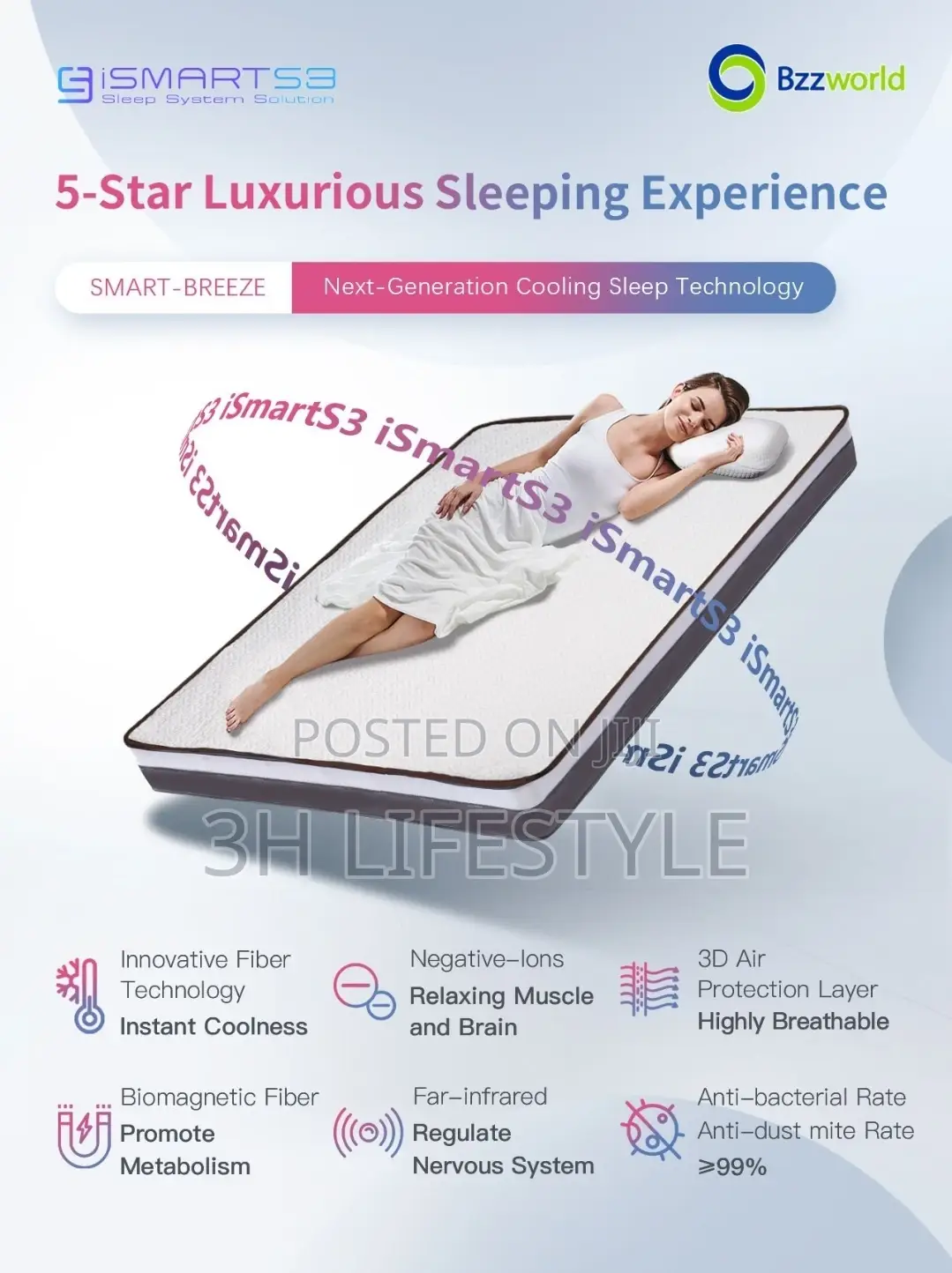 Ismarts3 Mattress Topper