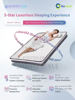 Ismarts3 Mattress Topper