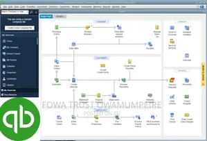 Quickbooks Enterprise Solution -Accountant
