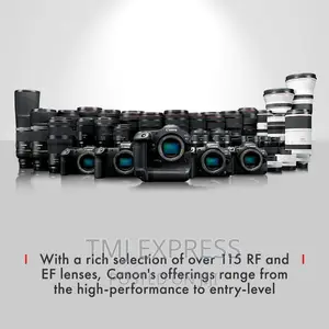 Profuct Photography for Companies