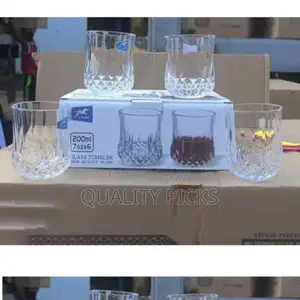 Drinking Water Glass