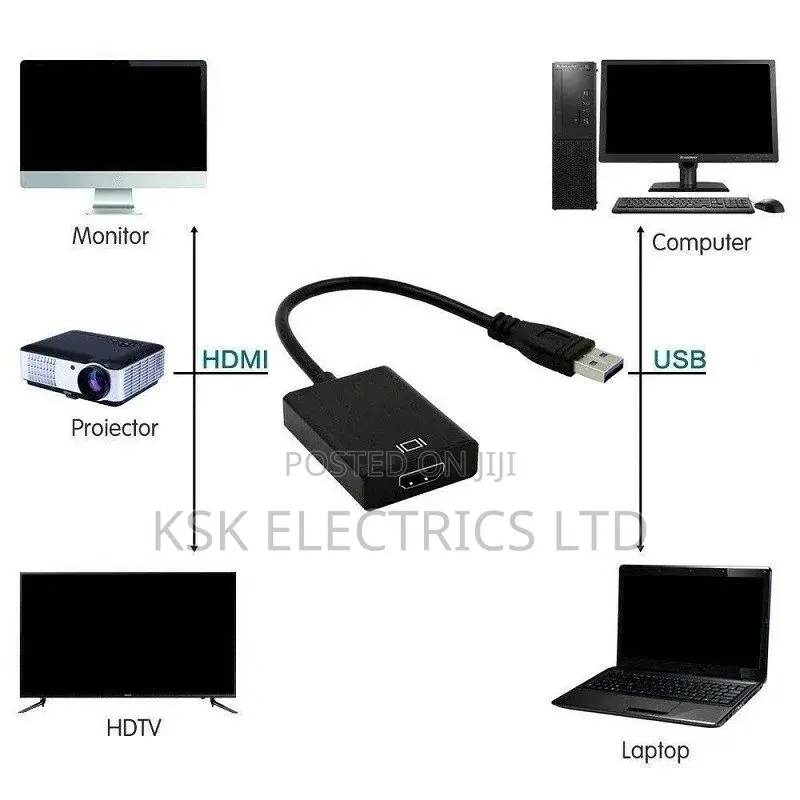 3.0 USB to HDMI Compatible USB Adapter