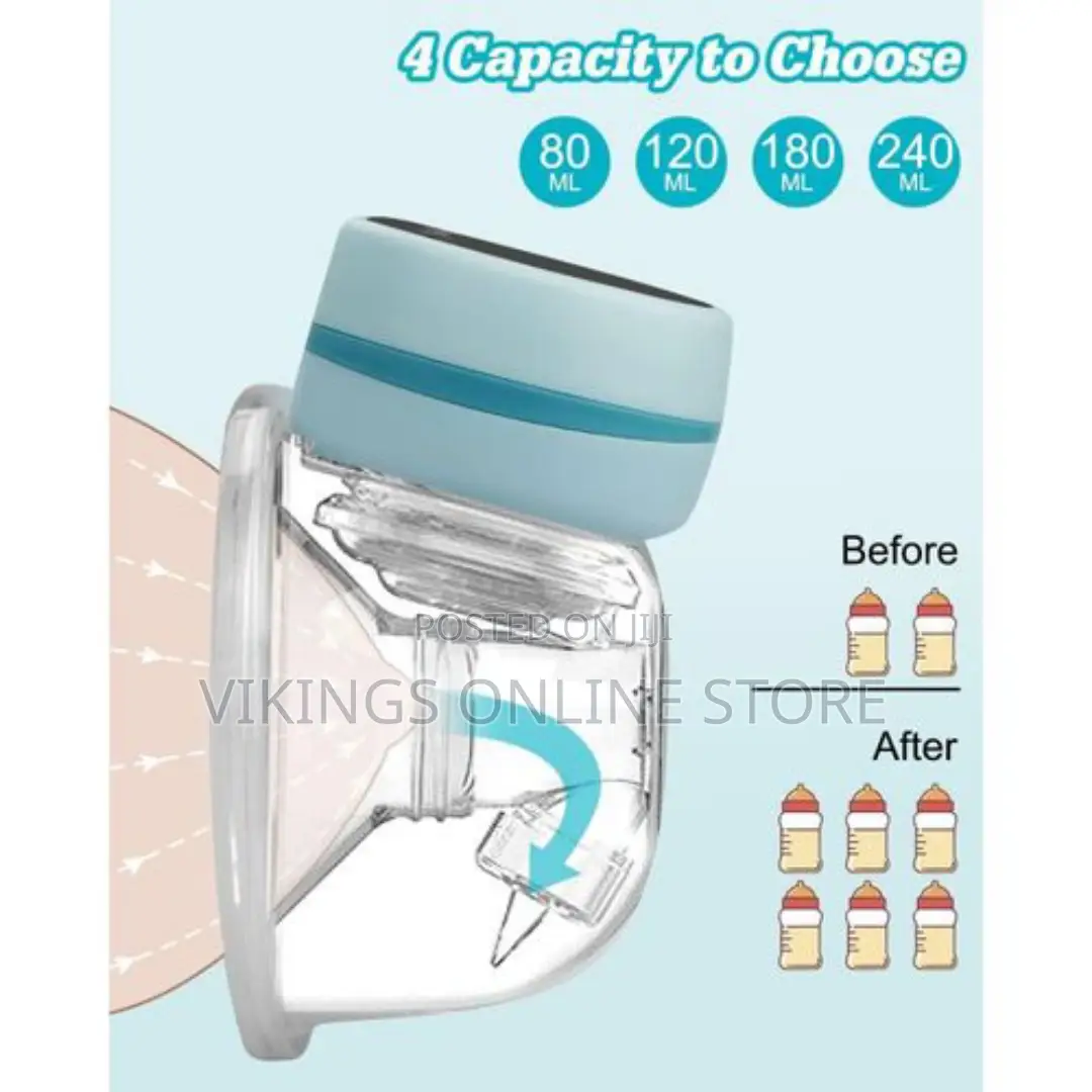 Wearable Electric Breast Pump - Multicolor