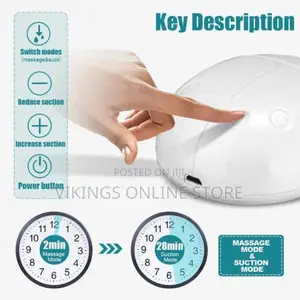 Intelligent Fast Milk Electric Double Breast Pump
