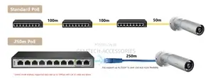 Dlink DGS -F1010p-E 10port Switch