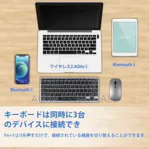 Bluetooth Wireless Rechargeable Keyboard and Mouse