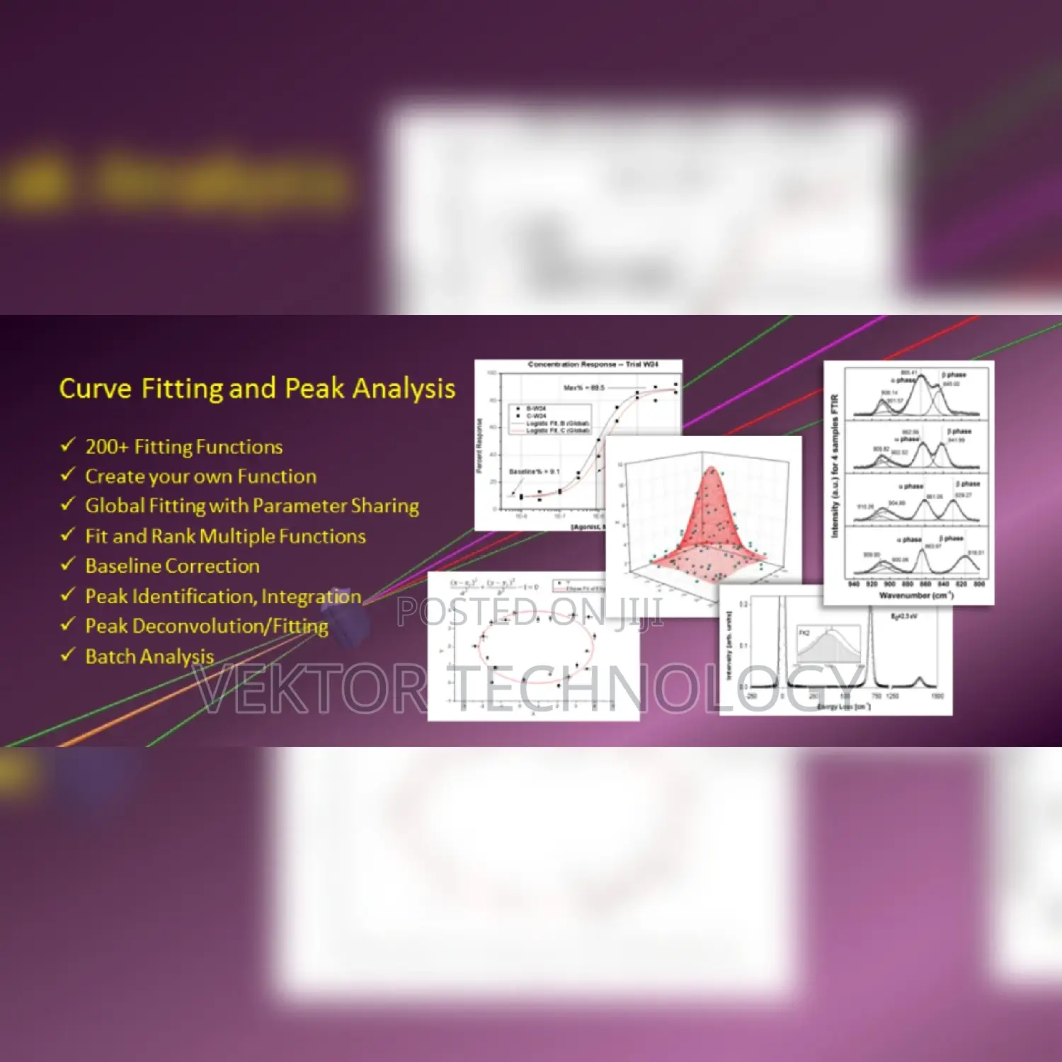 Originlab Originpro Graphics and Data Analysis Softwares