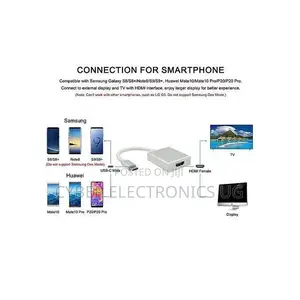 USB C to HDMI Type C to HDMI USB 3.1 Usb-C Adapter Converter